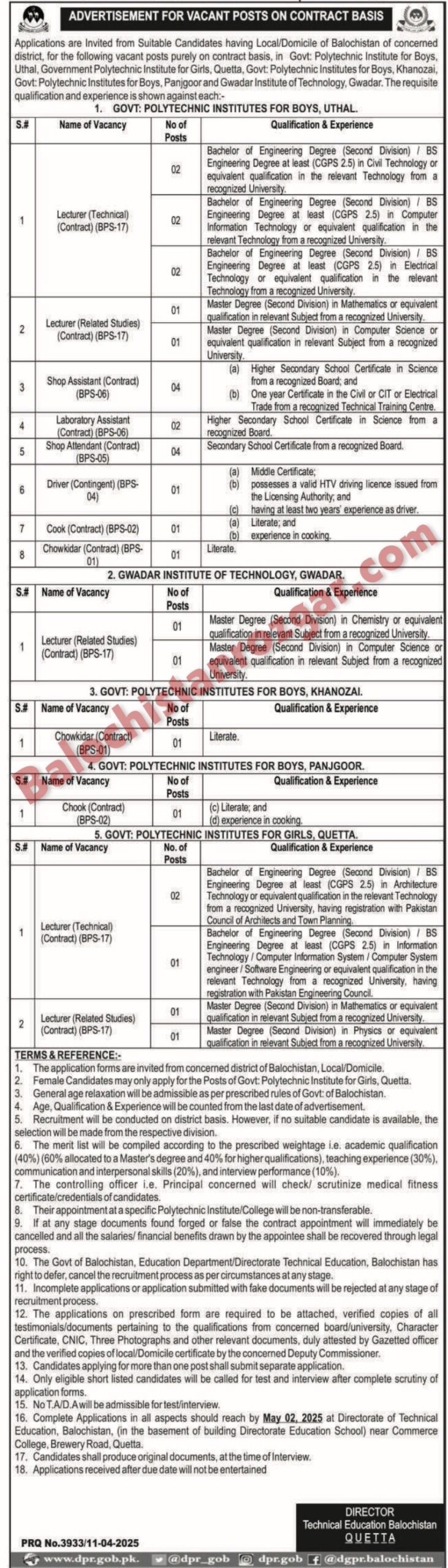 Government Polytechnic Institute Balochistan Jobs 2025 1 Government Polytechnic Institute Balochistan Jobs 2025