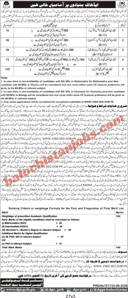 School Education Department District Qilla Saifullah SST Jobs 2026