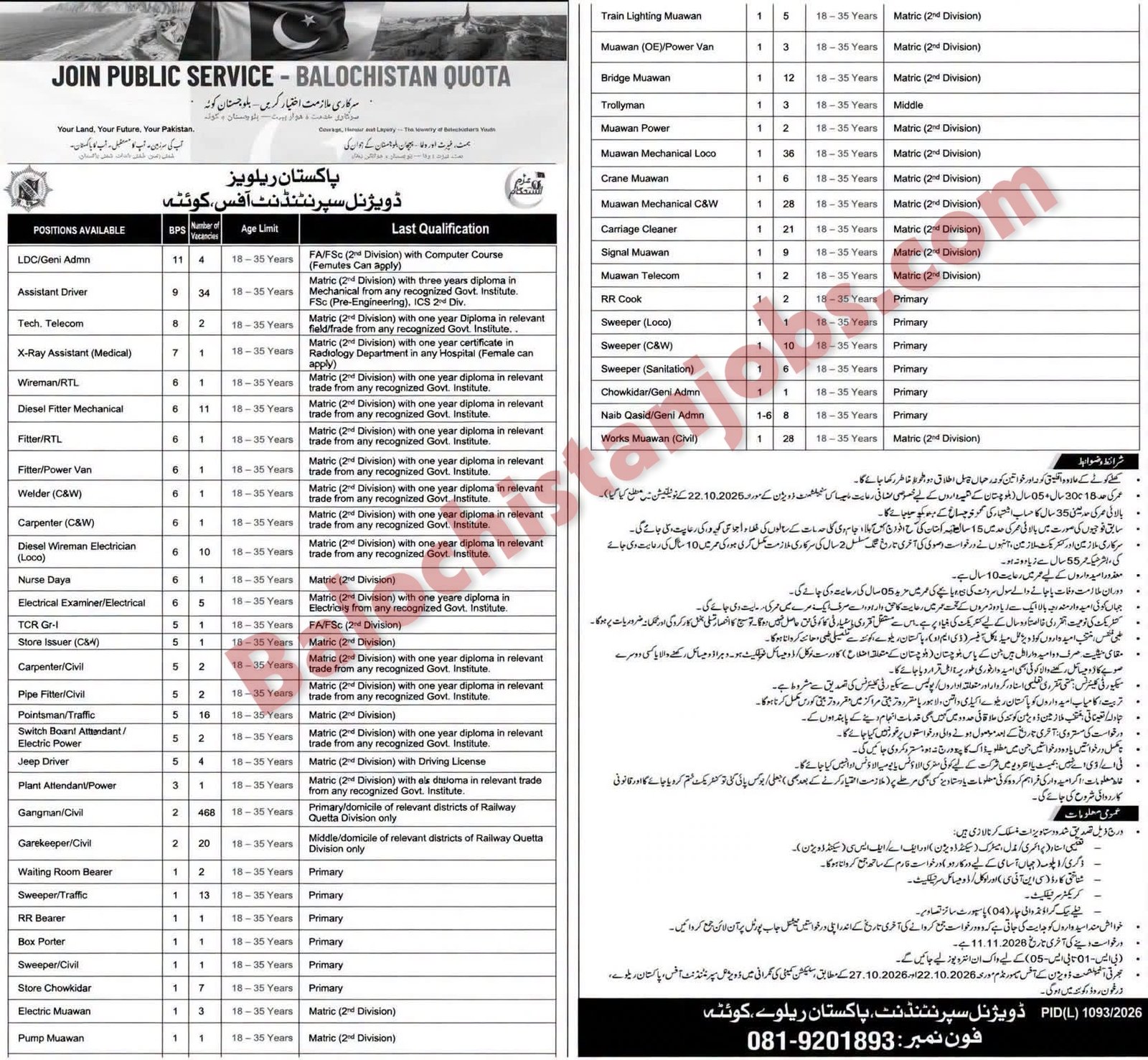 Pakistan Railways Balochistan Jobs 2026