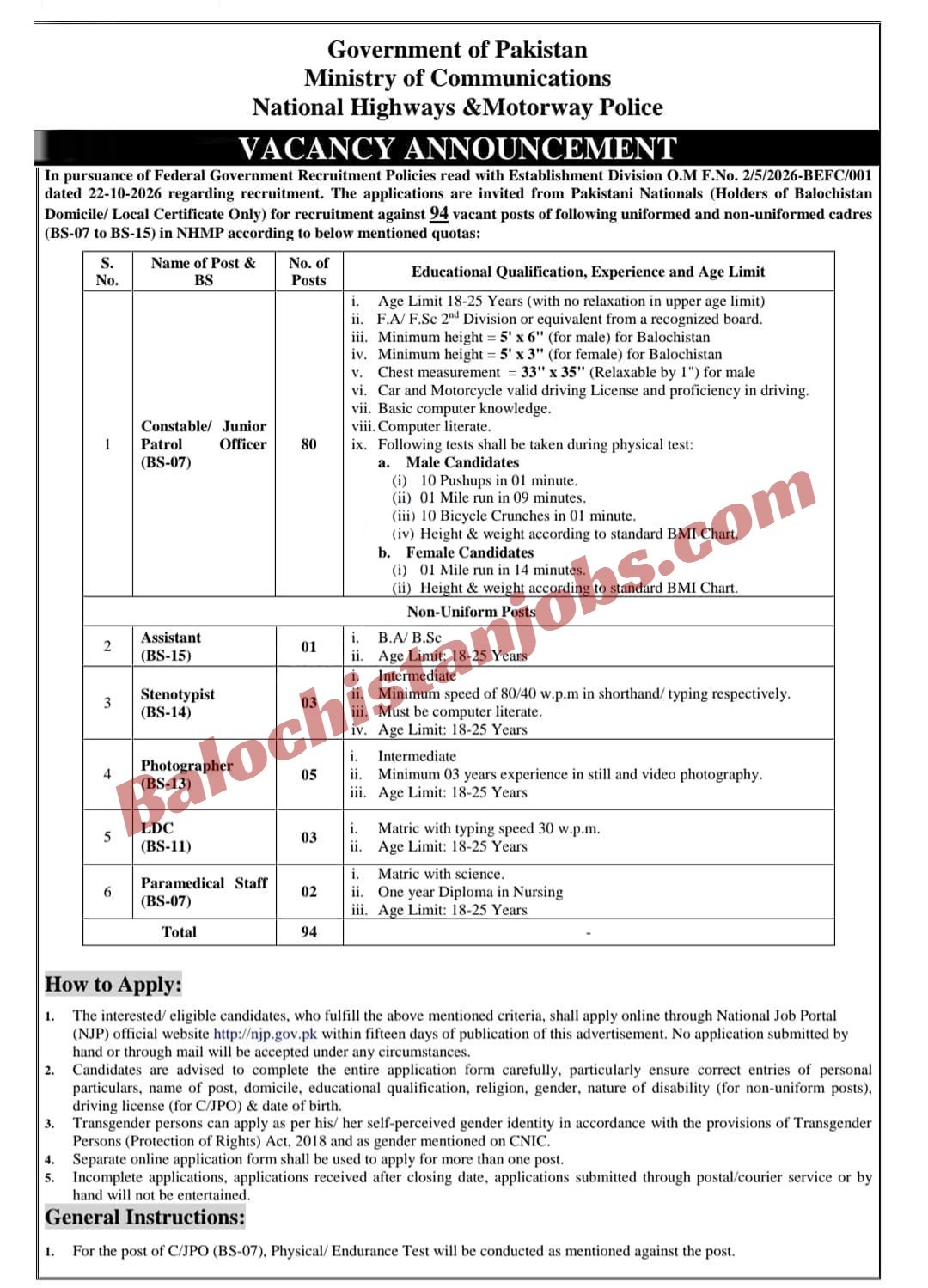 National Highways and Motorway Police NHMP Balochistan Jobs 2026 1 wmremove transformed 41 1